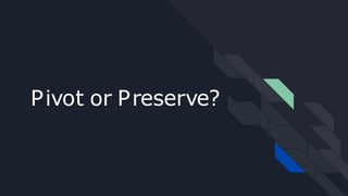 Pivot or Preserve?
 