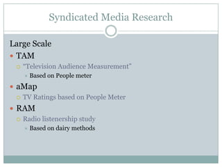 Syndicated Media ResearchLarge ScaleTAM “Television Audience Measurement” Based on People meter aMapTV Ratings based on People MeterRAMRadio listenership study Based on dairy methods