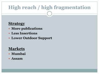 Reach/ Fragmentation MatrixReachHLLess publicationsLess publicationsLLess InsertionsMore InsertionsLess Outdoor More Outdoor FragmentationMore publicationsLess Insertions Less outdoorMore publicationsHMore insertionsMore outdoor 