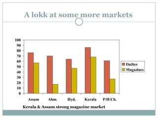 Can magazines be used to support newspapers? 