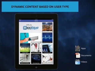 DYNAMIC CONTENT BASED ON USER TYPE




                               Pinnacle Apps & Content




            My App Formulary




                                                         Apps


                                                         Documents


                                Neurology Documents
                                                         Videos
 