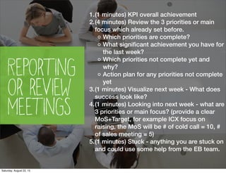 Reporting
or review
meetings
1.(1 minutes) KPI overall achievement
2.(4 minutes) Review the 3 priorities or main
focus which already set before.
◦ Which priorities are complete?
◦ What signiﬁcant achievement you have for
the last week?
◦ Which priorities not complete yet and
why?
◦ Action plan for any priorities not complete
yet
3.(1 minutes) Visualize next week - What does
success look like? 
4.(1 minutes) Looking into next week - what are
3 priorities or main focus? (provide a clear
MoS+Target, for example ICX focus on
raising, the MoS will be # of cold call = 10, #
of sales meeting = 5)
5.(1 minutes) Stuck - anything you are stuck on
and could use some help from the EB team.
Saturday, August 22, 15
 