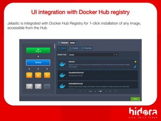 UI integration with Docker Hub registry
Jelastic is integrated with Docker Hub Registry for 1-click installation of any image,
accessible from the Hub
 