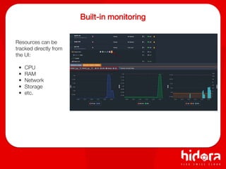 Built-in monitoring
Resources can be
tracked directly from
the UI:
• CPU
• RAM
• Network
• Storage
• etc.
 