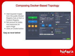 Composing Docker-Based Topology
• Add required images
from the public Docker
Registry Hub or from a
Custom Registry
• Set amount of nodes
and resources for
each image
• Click on Create button
Easy as never before!
 