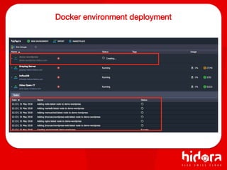 Docker environment deployment
 