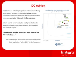 IDC opinion
“Jelastic thrives on flexibility for partners and customers offering
wide choice of programming languages, Docker containers
orchestration, datacenter distribution of workloads within hybrid
cloud, and automation of the main DevOps processes.
Jelastic has rich container adoption and high level of DevOps
automation. Partners liked Jelastic's ease of self-provisioning
and worldwide support.”
“Based on IDC analysis, Jelastic is a Major Player in this
IDC MarketScape.”
IDC MarketScape: Worldwide Public Deployment-Centric
Cloud Application Platform 2015 Vendor Assessment
 