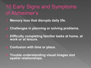 1. Memory loss that disrupts daily life.
2. Challenges in planning or solving problems.
3. Difficulty completing familiar tasks at home, at
work or at leisure.
4. Confusion with time or place.
5. Trouble understanding visual images and
spatial relationships.
 