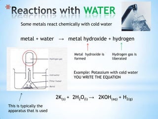 *                                     WATER
       Some metals react chemically with cold water


      metal + water → metal hydroxide + hydrogen

                                 Metal hydroxide is   Hydrogen gas is
                                 formed               liberated


                                 Example: Potassium with cold water
                                 YOU WRITE THE EQUATION




                         2K(s) + 2H2O(l) → 2KOH(aq) + H2(g)
This is typically the
apparatus that is used
 