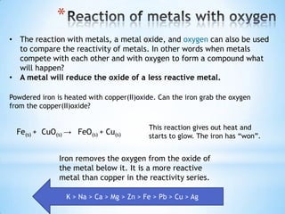 *
• The reaction with metals, a metal oxide, and oxygen can also be used
  to compare the reactivity of metals. In other words when metals
  compete with each other and with oxygen to form a compound what
  will happen?
• A metal will reduce the oxide of a less reactive metal.

Powdered iron is heated with copper(II)oxide. Can the iron grab the oxygen
from the copper(II)oxide?


                                           This reaction gives out heat and
  Fe(s) + CuO(s) → FeO(s) + Cu(s)          starts to glow. The iron has “won”.


               Iron removes the oxygen from the oxide of
               the metal below it. It is a more reactive
               metal than copper in the reactivity series.

                  K > Na > Ca > Mg > Zn > Fe > Pb > Cu > Ag
 