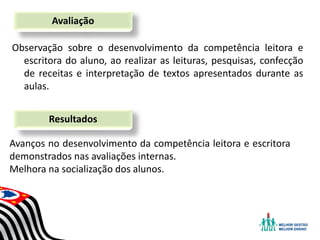 Observação sobre o desenvolvimento da competência leitora e
escritora do aluno, ao realizar as leituras, pesquisas, confecção
de receitas e interpretação de textos apresentados durante as
aulas.
Avanços no desenvolvimento da competência leitora e escritora
demonstrados nas avaliações internas.
Melhora na socialização dos alunos.
Avaliação
Resultados
 