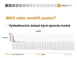 Měřit nebo neměřit pozice? Vyhledávacích dotazů bývá opravdu hodně 09/22/10 SEO - základem je měřit 