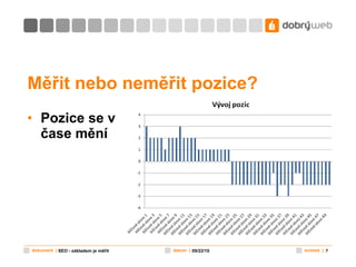 Měřit nebo neměřit pozice? Pozice se v čase mění 09/22/10 SEO - základem je měřit 