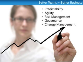 Better Teams = Better Business

  •   Predictability
  •   Agility
  •   Risk Management
  •   Governance
  •   Change Management
 