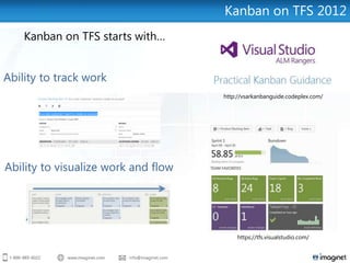 Kanban on TFS 2012
    Kanban on TFS starts with…


Ability to track work
                                     http://vsarkanbanguide.codeplex.com/




Ability to visualize work and flow




                                          https://tfs.visualstudio.com/
 