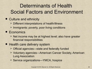 Determinants of Health
Social Factors and Environment
 Culture and ethnicity
 Different interpretations of health/illness
 Immigrants: poverty, poor living conditions
 Economics
 Net income may be at highest level; also have greater
financial responsibilities
 Health care delivery system
 Official agencies—state and federally funded
 Voluntary agencies—American Cancer Society, American
Lung Association
 Service organizations—YMCA, hospice
Copyright © 2018, Elsevier Inc. All Rights Reserved. 26
 