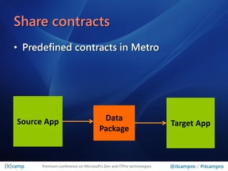 Share contracts
• Predefined contracts in Metro




      Premium conference on Microsoft’s Dev and ITPro technologies   @itcampro / #itcampro
 