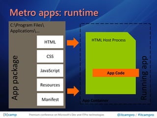 Metro apps: runtime

                                                      HTML Host Process




                                                                   App Code




                                              App Container


    Premium conference on Microsoft’s Dev and ITPro technologies       @itcampro / #itcampro
 