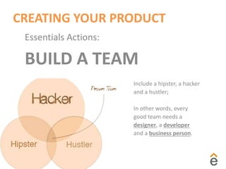 CREATING YOUR PRODUCT
Essentials Actions:
BUILD A TEAM
Include a hipster, a hacker
and a hustler;
In other words, every
good team needs a
designer, a developer
and a business person.
 