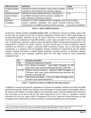 Page 12
MIMO Parameter Definition Range
Condition Number
(CN)
Indication of channel correlation. Lower values are better.
Available for both wideband and individual subbands.
0-50 dB
Estimated Channel
Quality Indicator
(ECQI)
Indication of overall channel efficiency. Calculated for
each MIMO transmission scheme and layer. Available for
both wideband and individual subbands.
0-15
Estimated
Throughput
Estimation of overall wideband channel throughput, given
channel conditions, bandwidth, and typical overhead.
Calculated for each MIMO transmission scheme and layer.
Value in Mbps;
maximum varies
according to bandwidth.
Table 2 - SeeGull MIMO Parameters
Furthermore, SeeGull provides a Condition Number (CN), an indication of channel correlation, given in dB.
At lower CNs, the signals from the two Tx produce independent channels which, if SNR is high enough, can
be separately decoded. Therefore, CN can be used to determine if the channel is capable of supporting
multi-layer spatial multiplexing in high SNR conditions. Lower values are better for CN, with a value of less
than 13 dB generally required to support spatial multiplexing. Table 3 includes general guidelines for the
interpretation of different CN levels. However, CN alone should never be used to determine whether
conditions are sufficient to support a particular MIMO transmission scheme, such as multi-layer spatial
multiplexing, or a particular level of throughput. Between individual RS measurements and CN, SeeGull
provides complete information on MIMO channel conditions, allowing operators to distinguish between
problems caused by poor multipath conditions (high CN) from those caused by more conventional
propagation issues.
CN Channel Correlation
0 dB Completely Independent Channels
<13 dB Low Channel Correlation – Large MIMO Throughput or SNR
gains; Multi-Layer Spatial Multiplexing Possible at High SNR
13-19 dB Medium Channel Correlation – Significant MIMO Throughput or
SNR gains; Multi-Layer Spatial Multiplexing May Sometimes Be
Possible at Very High SNR
>19 dB High Channel Correlation – Little to No MIMO Throughput Gains;
No Multi-Layer Spatial Multiplexing
Table 3 – Channel Correlation at Different CNs (Approximate)
In addition to measuring the specific components of channel and multipath conditions that determine MIMO
performance potential, SeeGull also produces overall estimations of channel quality and throughput. When a
UE reports to the eNodeB, it includes a CQI for one transmission mode, which the eNodeB uses to determine
how much data can be sent to the UE. CQI values range from 0 to 15. A CQI of 1 represents a channel
efficiency of 0.15 b/s/Hz, while a CQI of 15 represents 5.55 b/s/Hz.7
Actual user channel efficiency for data
throughput will be reduced due to channel overhead, including handshaking and synchronization.
7
3GPP, 3rd Generation Partnership Project; Technical Specification Group Radio Access Network; Evolved Universal Terrestrial
Radio Access (E-UTRA); Physical layer procedures (Release 8) (3GPP, September 2009), TS 36.213 V8.8.0, 48.
 