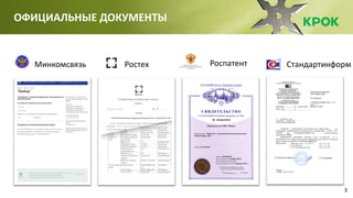 3
ОФИЦИАЛЬНЫЕ ДОКУМЕНТЫ
Минкомсвязь Ростех Роспатент Стандартинформ
 