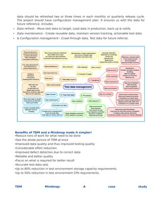 data should be refreshed two or three times in each monthly or quarterly release cycle.
The project should have configuration management plan. It ensures us with the data for
future reference. Includes
• Data refresh - Move test data to target, Load data in production, back up & notify.
• Data maintenance - Create reusable data, maintain version tracking, actionable test data.
• & Configuration management - Crawl through data, Test data for future referral.
Benefits of TDM and a Mindmap made it simpler!
•Reduce tons of work for what need to be done
•See the whole picture of TDM at once
•Improved data quality and thus improved testing quality
•Considerable effort reduction
•Improved defect detection due to correct data
•Reliable and better quality
•Focus on what is required for better result
•Accurate test data sets
•Up to 80% reduction in test environment storage capacity requirements.
•Up to 50% reduction in test environment CPU requirements.
TDM Mindmap: A case study
 