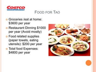 			Food for TaoGroceries /eat at home: $3600 per yearRestaurant Dinning $1000 per year (Avoid mostly)Food related supplies (paper towels, eating utensils): $200 per yearTotal food Expenses: $4800 per year