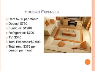 		Housing ExpensesRent $750 per monthDeposit $750Furniture: $1200Refrigerator: $700TV: $340Total Expenses:$2,990Total rent: $375 per person per month