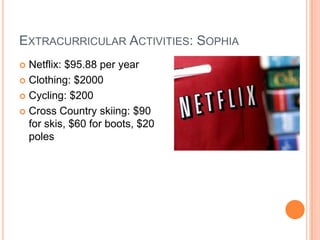 Extracurricular Activities: SophiaNetflix: $95.88 per yearClothing: $2000Cycling: $200Cross Country skiing: $90 for skis, $60 for boots, $20 poles