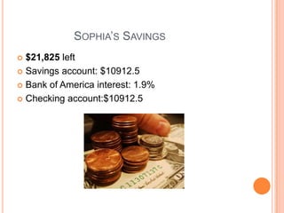 		Sophia’s Savings$21,825 leftSavings account: $10912.5Bank of America interest: 1.9%Checking account:$10912.5