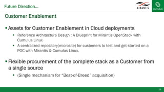 Future Direction…
Customer Enablement
§ Assets for Customer Enablement in Cloud deployments
§  Reference Architecture Design : A Blueprint for Mirantis OpenStack with
Cumulus Linux
§  A centralized repository(microsite) for customers to test and get started on a
POC with Mirantis & Cumulus Linux.
§ Flexible procurement of the complete stack as a Customer from
a single source
§  (Single mechanism for “Best-of-Breed” acquisition)
18
 