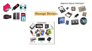 Storage Devices
 