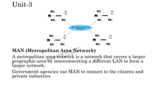 Unit-3
MAN (Metropolitan Area Network)
A metropolitan area network is a network that covers a larger
geographic area by interconnecting a different LAN to form a
larger network.
Government agencies use MAN to connect to the citizens and
private industries
 