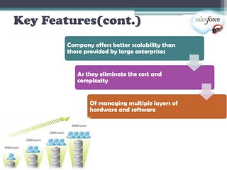 Key Features(cont.)
       Company offers better scalability than
       those provided by large enterprises


          As they eliminate the cost and
          complexity


              Of managing multiple layers of
              hardware and software
 