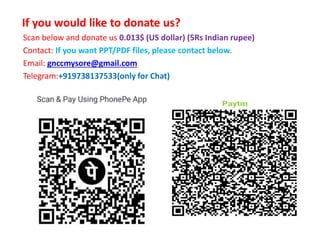 If you would like to donate us?
Scan below and donate us 0.013$ (US dollar) (5Rs Indian rupee)
Contact: If you want PPT/PDF files, please contact below.
Email: gnccmysore@gmail.com
Telegram:+919738137533(only for Chat)
 