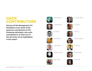 HACK                               Aaron Anderson      Josh Allan Dykstra



CONTRIBUTORS
                                   Jack Bergstrand     Ken Everett
Success of the Management 2.0
Hackathon is the result of the
generous contributions of the
                                   Ben Biddle          Todd Fitch
following individuals, who each
contributed to at least one of
the full hacks we’ve highlighted
                                   Alberto Blanco      Sam Folk-Williams
in this report.


                                   Stefan Blobelt      Chris Grams




                                   Stephen Danelutti   Antonio Galvan




                                   Robin Deacle        Dina Grasko




26   MANAGEMENT 2.0 HACKATHON
 