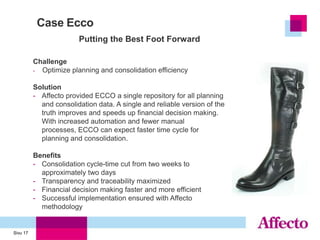 Case Ecco
                        Putting the Best Foot Forward

          Challenge
          - Optimize planning and consolidation efficiency


          Solution
          - Affecto provided ECCO a single repository for all planning
            and consolidation data. A single and reliable version of the
            truth improves and speeds up financial decision making.
            With increased automation and fewer manual
            processes, ECCO can expect faster time cycle for
            planning and consolidation.

          Benefits
          - Consolidation cycle-time cut from two weeks to
            approximately two days
          - Transparency and traceability maximized
          - Financial decision making faster and more efficient
          - Successful implementation ensured with Affecto
            methodology


Sivu 17
 