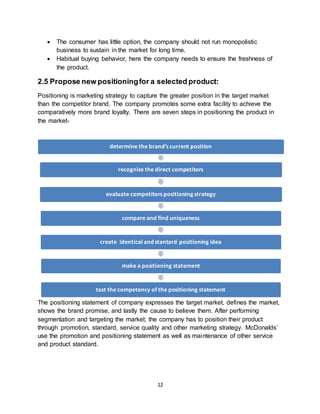 12
 The consumer has little option, the company should not run monopolistic
business to sustain in the market for long time.
 Habitual buying behavior, here the company needs to ensure the freshness of
the product.
2.5 Propose new positioningfor a selected product:
Positioning is marketing strategy to capture the greater position in the target market
than the competitor brand. The company promotes some extra facility to achieve the
comparatively more brand loyalty. There are seven steps in positioning the product in
the market-
The positioning statement of company expresses the target market, defines the market,
shows the brand promise, and lastly the cause to believe them. After performing
segmentation and targeting the market; the company has to position their product
through promotion, standard, service quality and other marketing strategy. McDonalds’
use the promotion and positioning statement as well as maintenance of other service
and product standard.
determine the brand's current position
recognize the direct competitors
evaluate competitors positioning strategy
compare and find uniqueness
create identical and stantard positioning idea
make a positioning statement
test the competency of the positioning statement
 