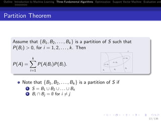 Outline Introduction to Machine Learning Three Fundamental Algorithms Optimization Support Vector Machine Evaluation and
Partition Theorem
Assume that {B1, B2, . . . , Bk} is a partition of S such that
P(Bi ) > 0, for i = 1, 2, . . . , k. Then
P(A) =
k
i=1
P(A|Bi )P(Bi ). A ∩ B1
A ∩ B2
A ∩ B3
B1
B2
B3
S
Note that {B1, B2, . . . , Bk} is a partition of S if
1 S = B1 ∪ B2 ∪ . . . ∪ Bk
2 Bi ∩ Bj = ∅ for i = j
13 / 136
 