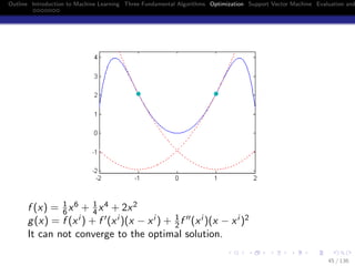 Outline Introduction to Machine Learning Three Fundamental Algorithms Optimization Support Vector Machine Evaluation and
It can not converge to the optimal solution.
f(x) = à 6
1
x6
+ 4
1
x4
+ 2x2
g(x) = f(xi
) + f0
(xi
)(x à xi
) + 2
1
f00
(xi
)(x à xi
)
f (x) = 1
6x6 + 1
4x4 + 2x2
g(x) = f (xi ) + f (xi )(x − xi ) + 1
2f (xi )(x − xi )2
It can not converge to the optimal solution.
45 / 136
 