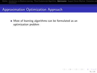 Outline Introduction to Machine Learning Three Fundamental Algorithms Optimization Support Vector Machine Evaluation and
Approximation Optimization Approach
Most of learning algorithms can be formulated as an
optimization problem
56 / 136
 