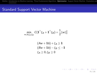 Outline Introduction to Machine Learning Three Fundamental Algorithms Optimization Support Vector Machine Evaluation and
Standard Support Vector Machine
min
w,b,ξA,ξB
C(1 ξA + 1 ξB) +
1
2
w 2
2
(Aw + 1b) + ξA ≥ 1
(Bw + 1b) − ξB ≤ −1
ξA ≥ 0, ξB ≥ 0
79 / 136
 