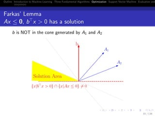 Outline Introduction to Machine Learning Three Fundamental Algorithms Optimization Support Vector Machine Evaluation and
Farkas’ Lemma
Ax ≤ 0, b x > 0 has a solution
b is NOT in the cone generated by A1 and A2
A1
A2
b
Solution Area
{x|b x > 0} ∩ {x|Ax ≤ 0} = 0
81 / 136
 