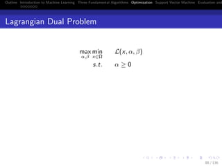 Outline Introduction to Machine Learning Three Fundamental Algorithms Optimization Support Vector Machine Evaluation and
Lagrangian Dual Problem
max
α,β
min
x∈Ω
L(x, α, β)
s.t. α ≥ 0
88 / 136
 