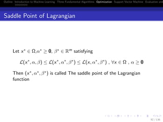 Outline Introduction to Machine Learning Three Fundamental Algorithms Optimization Support Vector Machine Evaluation and
Saddle Point of Lagrangian
Let x∗ ∈ Ω,α∗ ≥ 0, β∗ ∈ Rm satisfying
L(x∗
, α, β) ≤ L(x∗
, α∗
, β∗
) ≤ L(x, α∗
, β∗
) , ∀x ∈ Ω , α ≥ 0
Then (x∗, α∗, β∗) is called The saddle point of the Lagrangian
function
92 / 136
 