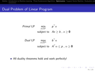 Outline Introduction to Machine Learning Three Fundamental Algorithms Optimization Support Vector Machine Evaluation and
Dual Problem of Linear Program
Primal LP min
x∈Rn
p x
subject to Ax ≥ b , x ≥ 0
Dual LP max
α∈Rm
b α
subject to A α ≤ p , α ≥ 0
All duality theorems hold and work perfectly!
94 / 136
 