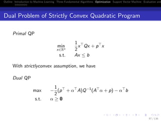 Outline Introduction to Machine Learning Three Fundamental Algorithms Optimization Support Vector Machine Evaluation and
Dual Problem of Strictly Convex Quadratic Program
Primal QP
min
x∈Rn
1
2
x Qx + p x
s.t. Ax ≤ b
With strictlyconvex assumption, we have
Dual QP
max −
1
2
(p + α A)Q−1
(A α + p) − α b
s.t. α ≥ 0
97 / 136
 