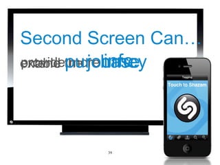 Second Screen Can…
provide more info.
extend the journey
enable purchase




        39
 