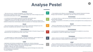 28
Chloe Godfroy pour Smarteo Energy ©
P
E
S
T
Social
_ Pas de discrimination culturelle au sein de l’entreprise, opportunité d’embauche pour les
personnes compétentes sans distinction d’origine, d’âge ou de sexe.
Analyse Pestel
E
L
Politique
_ Il est possible que les décisions concernant le nucléaire impactent directement Smarteo
Energy et ses fournisseurs : augmentation des tarifs, impact sur la production.
Economique
_ Le nombre de consommateurs augmente de manière exponentielle selon :
- L’augmentation de la consommation des produits finis des clients
- L’obligation de souscrire à une offre de marché d’ici fin 2015 (fin des TRV) qui assure une
meilleure confiance des consommateurs envers les opérateurs non historiques (autres qu’EDF)
Economique
_ Un hiver peu froid ou un été trop doux peuvent entraîner une perte de bénéfices (moins de
consommation d’énergie).
_ De plus, une économie non favorable aux industries aurait également des conséquences sur
la clientèle.
Technologique
_ Les avancées technologiques en matière d’énergie permettent à Smarteo Energy d’innover,
notamment avec l’arrivée des Smart Grids, Smart Cities…
Technologique
_ Les avancées technologiques rendent le marché attractif et multiplient la concurrence.
C’est également un facteur de différenciation important.
Politique
_ Vote de la loi sur la « transition énergétique » en octobre dernier
Cela permet à Smarteo Energy d’ancrer la stratégie globale pour rendre l’énergie plus propre
et plus performante partout où il opère.
Social
_ Risque de délocalisation de certaines industries Grands Comptes de l’entreprise en raison
d’un contexte socio-économique défavorable.
Légal
_ Applications de Directives européennes sur l’énergie pour certaines entreprises :
- Fin des Tarifs Règlementés de Ventes (TRV) d’électricité et de gaz d’ici fin 2015 (loi NOME)
- Obligation d’avoir des Certificats d’Economies d’Energie (CEE)
- Obligation d’effectuer des audits énergétiques
Arrivée prévue en 2016 du mécanisme de capacité (qui permet d’échanger des valeurs liées
aux aménagements énergétiques).
- Le droit à l’ARENH
Ecologique
_ Dans le cadre de la transition énergétique, la règlementation écologique peut être amenée à
s’affermir et diminuer le champ d’action de Smarteo Energy.
Ecologique
_ La réglementation en matière d’écologie, si elle est contraignante, permet malgré tout de
produire, en respectant l’environnement, des énergies moins polluantes.
Légal
_ Avec la volonté de la France de sortir du nucléaire, et sa grande influence sur les décisions
européenne, il est possible qu’une directive imposant la sortie partielle ou totale du nucléaire
soit un jour créée. Cela impacterait fortement la France et tous ses opérateurs énergétiques.
 