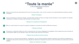 33
Chloe Godfroy pour Smarteo Energy ©
“Toute la marée”c) Ses problèmatiques et besoins
Besoin de consommer plus vertueusement afin d’avoir de nouveaux labels « verts » et donc conquérir une nouvelle clientèle plus sensible aux aspects
écologiques
Aucune connaissance du secteur de l’énergie, incapacité totale à acheter soi-même son énergie. De plus l’entreprise n’a pas la capacité ni la nécessité
d’embaucher un acheteur en énergie à plein temps pour son propre compte.
PME qui n’a pas le temps de s’occuper de sa gestion énergétique, de comparer des offres de différents fournisseurs …
> Besoin écologique
> Manque de compétences énergétiques
> Manque de temps
Entreprise qui a augmenté la taille de son site en investissant dans de nouveaux réfrigérateurs et congélateurs, elle ne dispose donc pas de données de
consommations réelles et à des difficultés à obtenir des cotations justes auprès des fournisseurs.
> Manque de données de consommations
Entreprise qui a un très gros poste de dépense « énergétiques » lié à son activité nécessitant l’utilisation quotidienne (7j/j et 24h/24) de réfrigérateurs et
congélateurs. Elle est donc consciente qu’il faut qu’elle gère ses dépenses en énergie afin de pouvoir au mieux faire baisser ses coûts fixes et au pire les
stabiliser.
> Besoin de maîtriser son budget
 